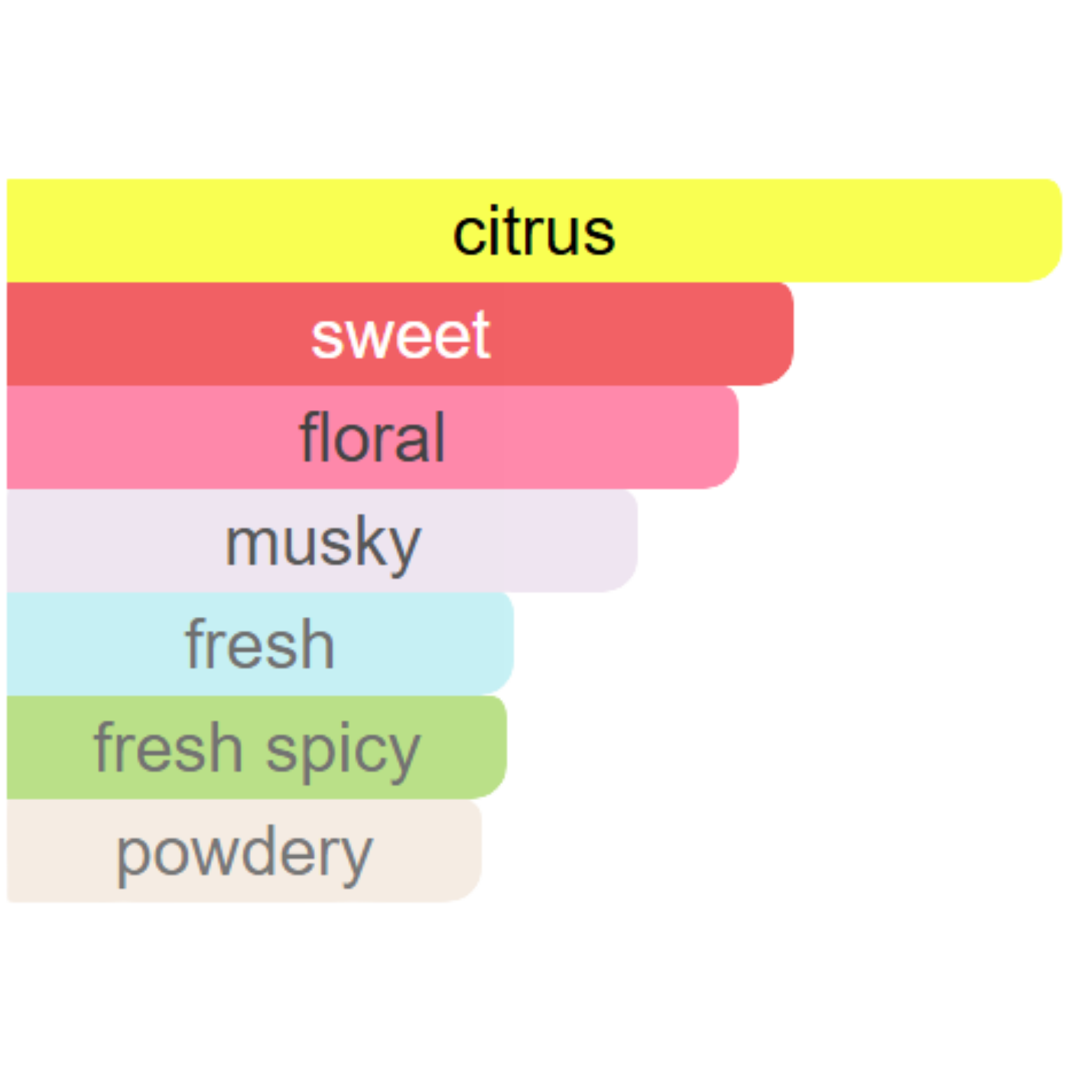 HAAYATI PINK ARD AL ZAAFRANE
