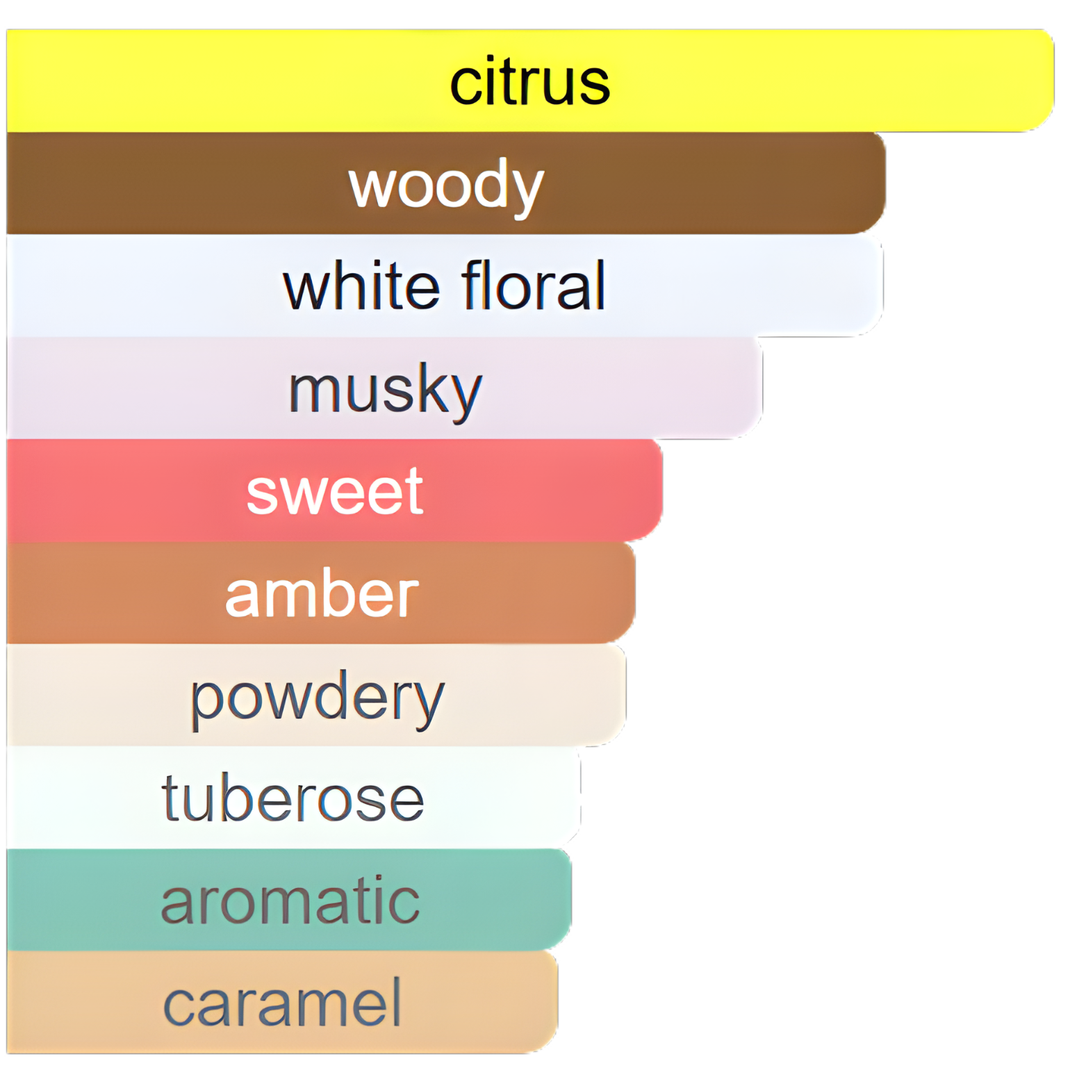 HEIBAH ARD AL ZAAFRANE