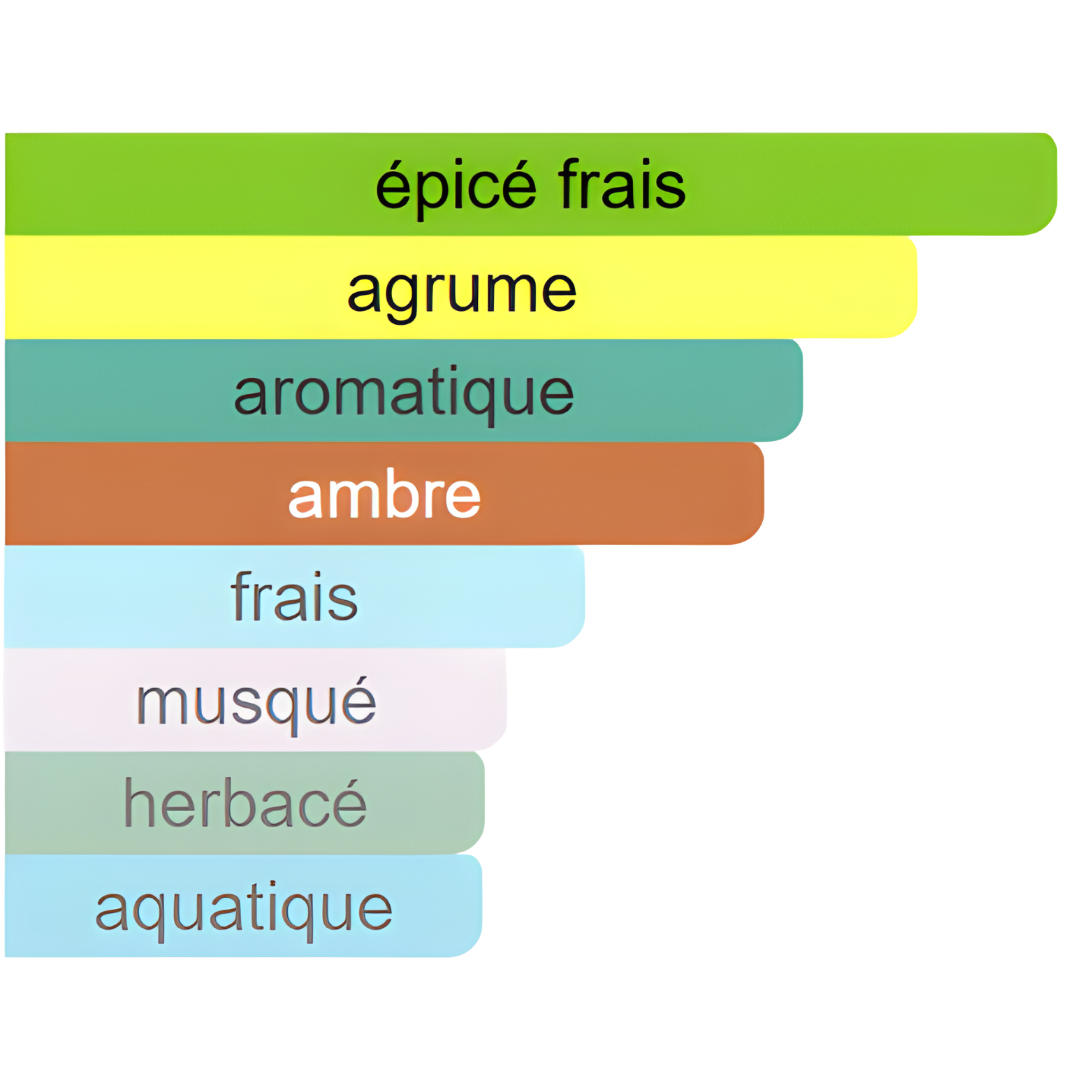 JEAN LOWE IMMORTAL MAISON ALHAMBRA