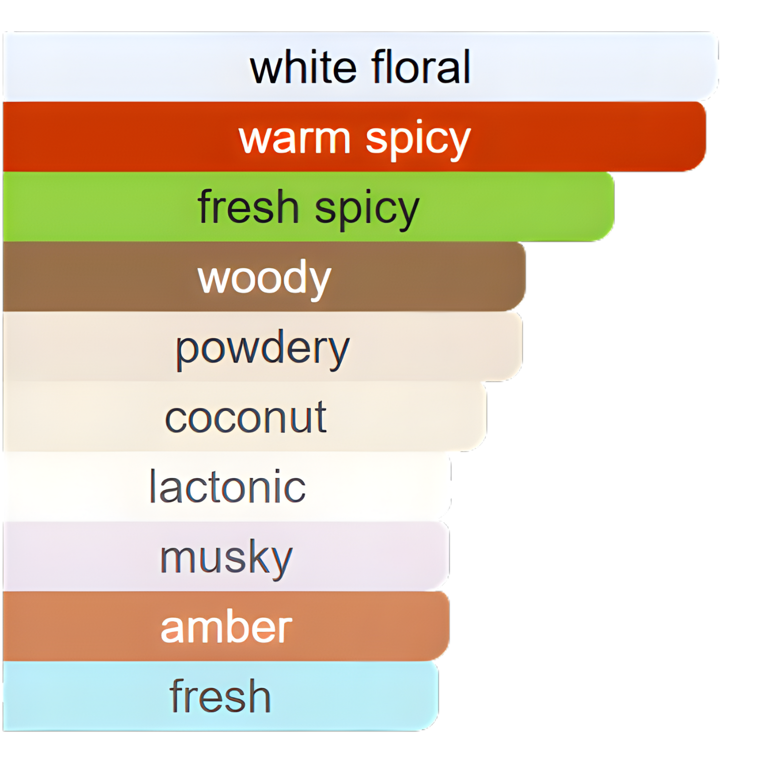 JUBILIANT NOIR MAISON ALHAMBRA