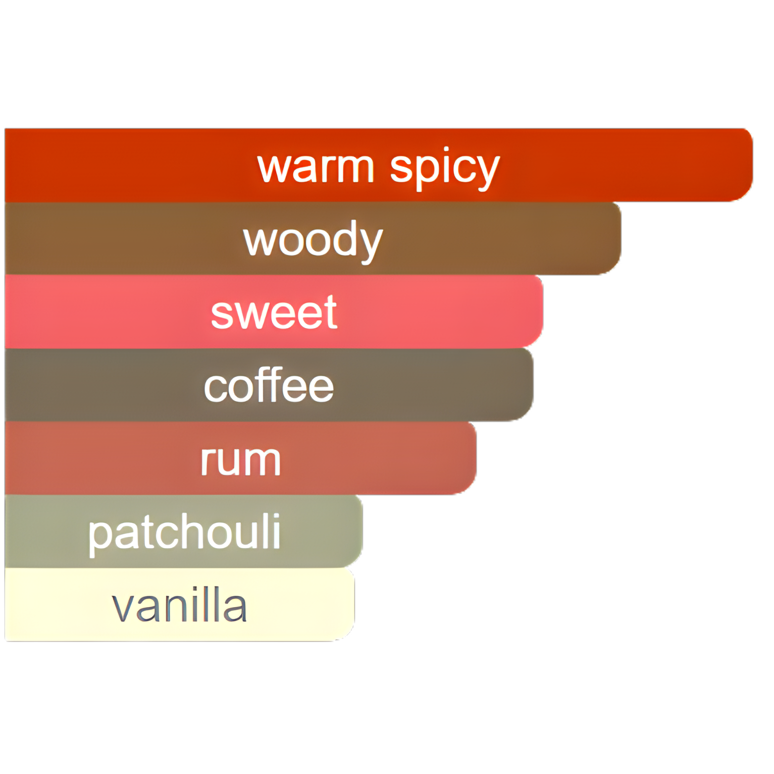 SPECTRE WRAITH FRENCH AVENUE